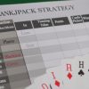 Mastering Blackjack: Your Comprehensive Guide to Using a Strategy Chart