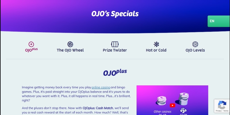 Playojo Casino CA Specials